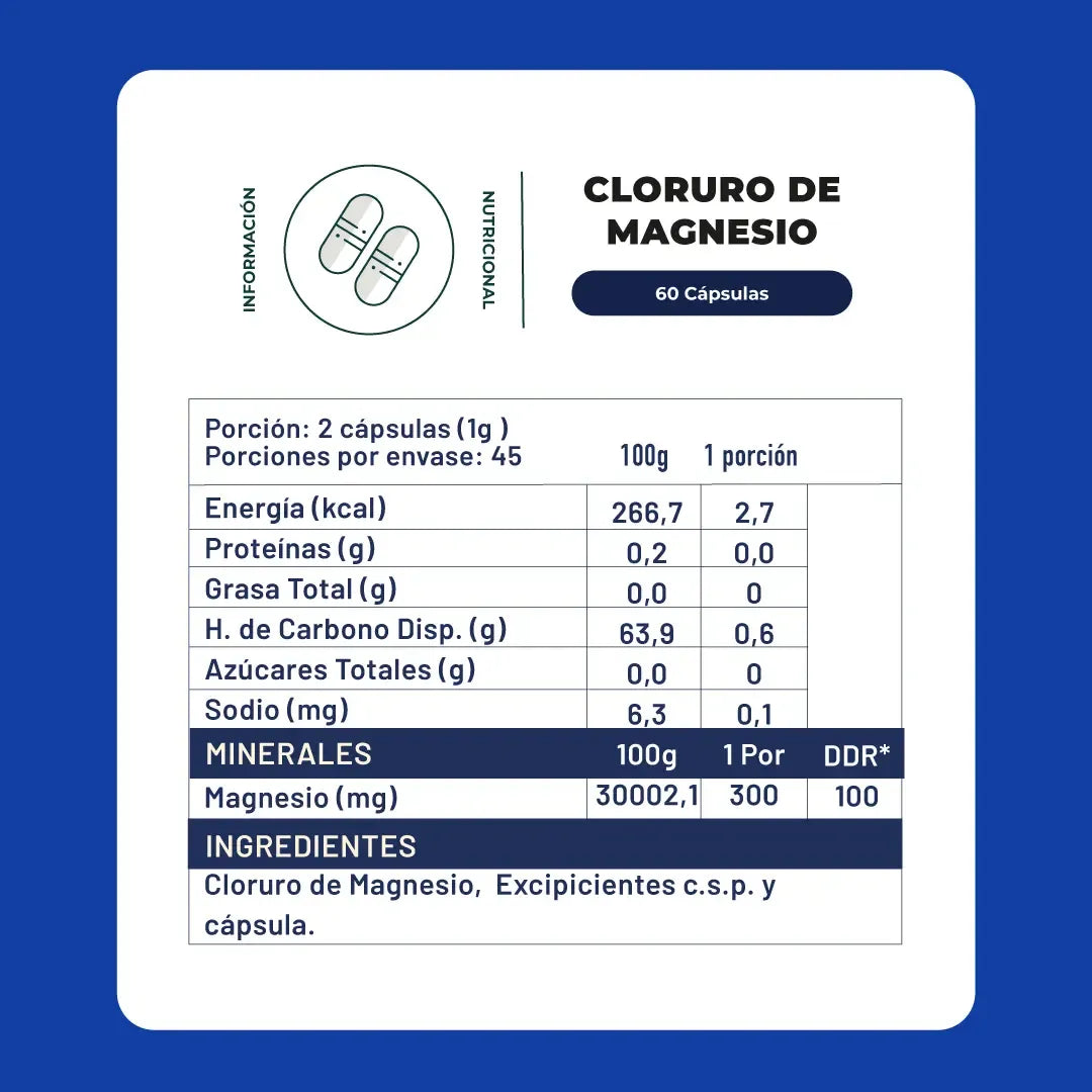 Cloruro De Magnesio 500 Mg 60 Capsulas - Karún Life