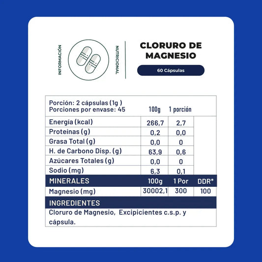 Cloruro De Magnesio 500 Mg 60 Capsulas - Karün Life