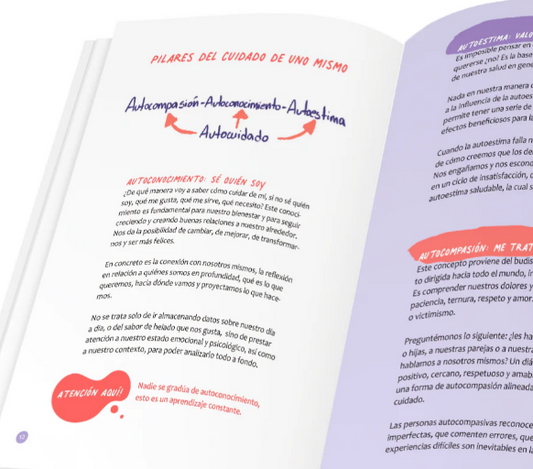 Libro BIEN! - Manual de Autocuidado y Bienestar - para Jóvenes y Adultos