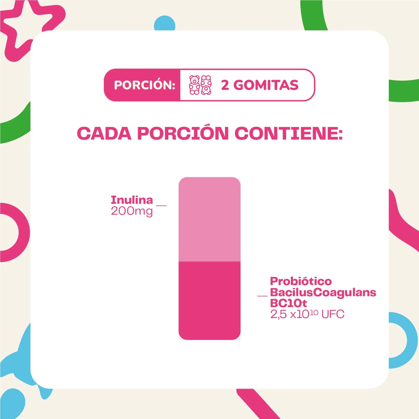 Gomitas Probiótico Kids 60 Unidades - Karún Linfe
