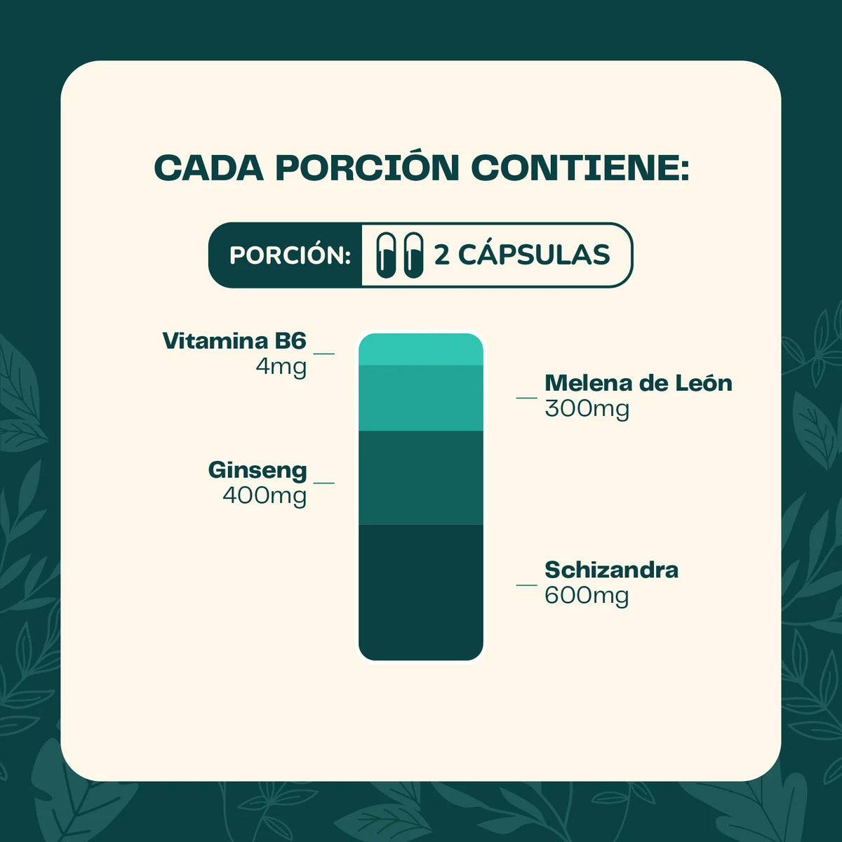 Cortizen 60 Capsulas - Karün Life
