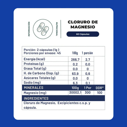 Cloruro De Magnesio 500 Mg 60 Capsulas - Karún Life