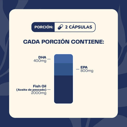 Omega 3 Plus 800 EPA y 400 DHA 60 Cápsulas - Karún Life
