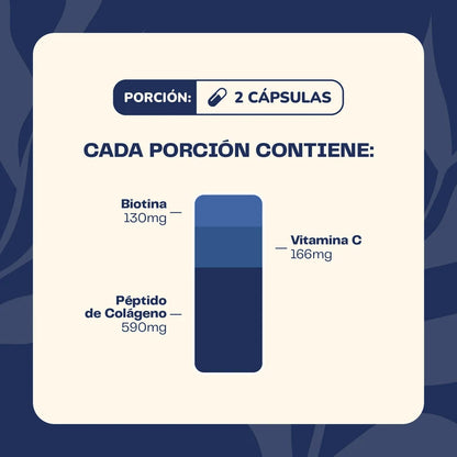 Péptidos de Colágeno + Biotina +Vitamina C Plus 60 cap - Karún Life