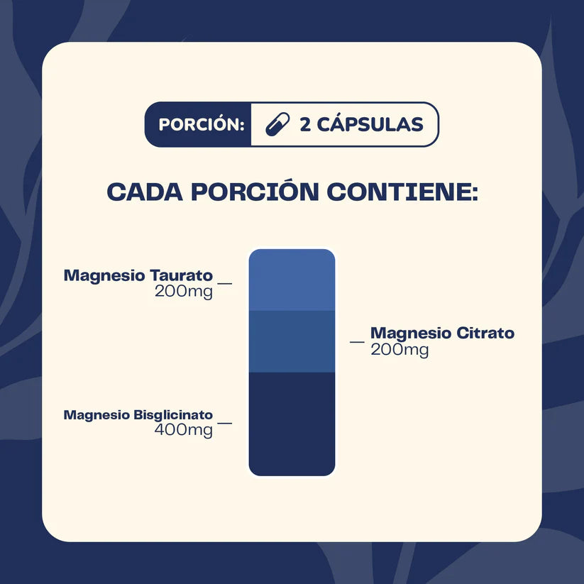 Triple Magnesio - Bisglicinato, Citrato y Taurato 400mg 60 Cap - Karún Life