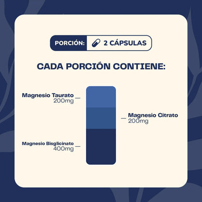 Triple Magnesio - Bisglicinato, Citrato y Taurato 400mg 60 Cap - Karún Life