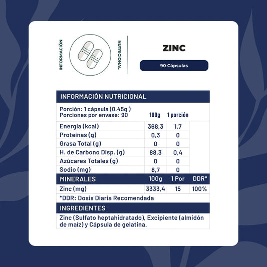 Zinc 90 Cápsulas 15mg - Karún Life